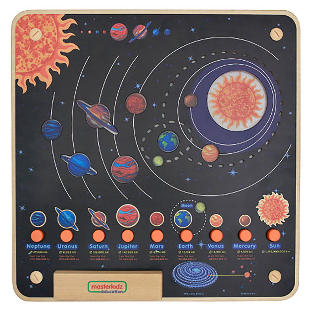 Masterkidz Wall Elements - Solar System